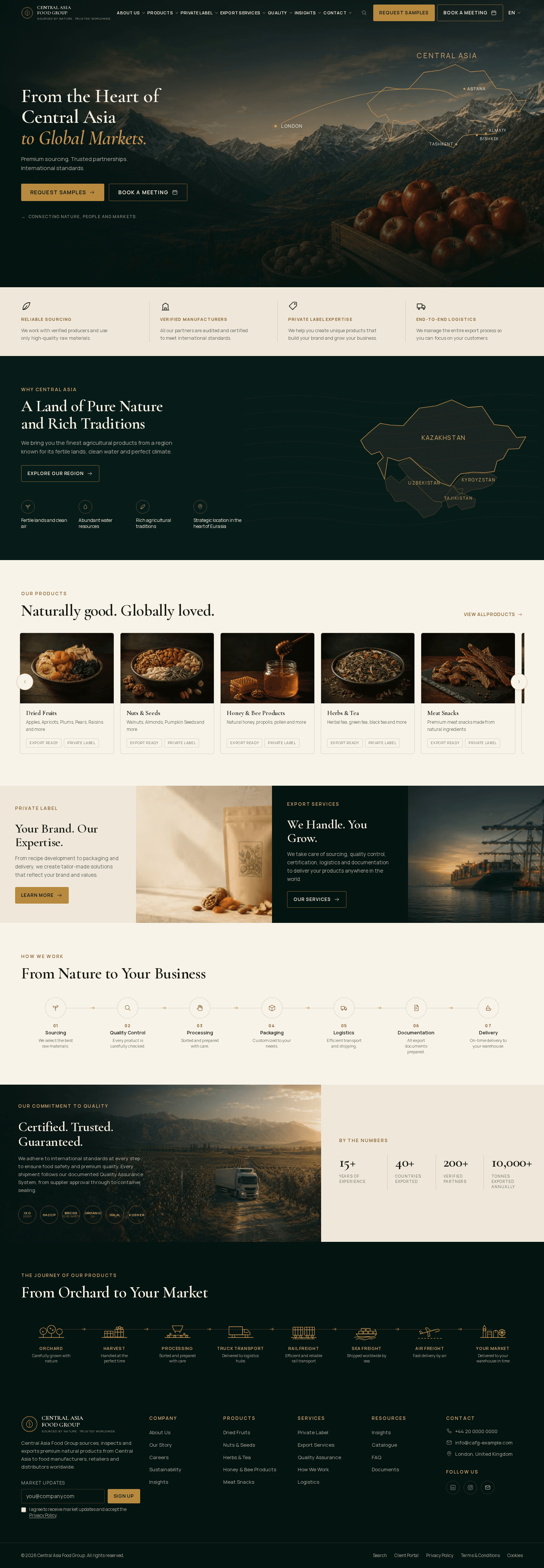 Full desktop homepage for the Central Asia Food Group responsive prototype