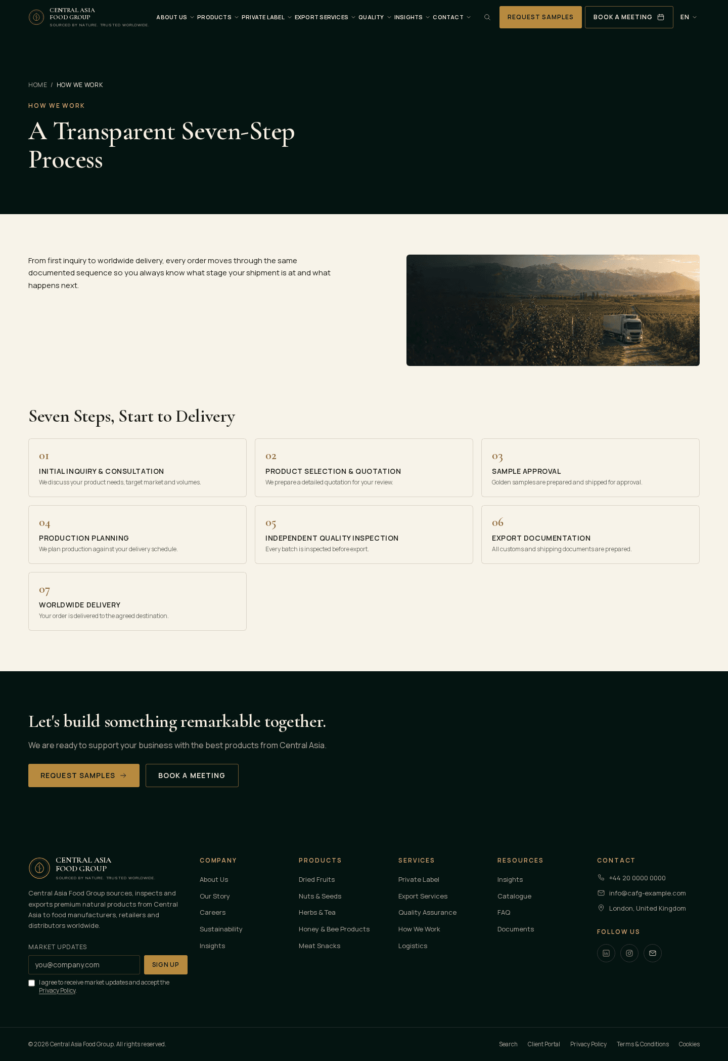 Seven-stage sourcing, packaging and delivery process page
